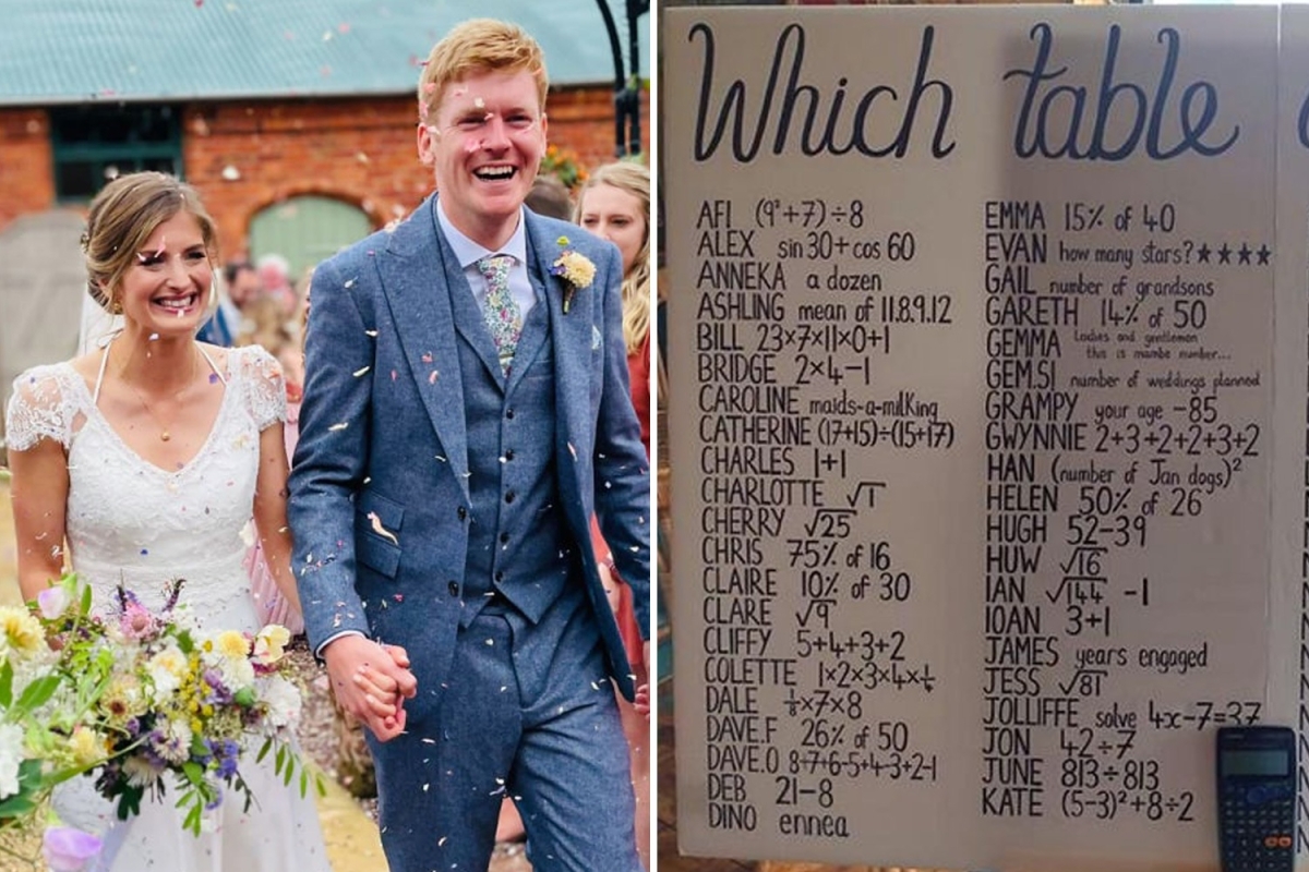 Bride and groom panic wedding guests by saying they won’t be fed unless they solve complex maths equations at reception