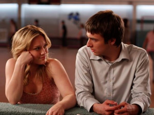 Hilary Duff's Best Movies, Ranked by Critics