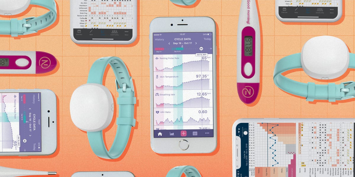 The Best Ovulation Tracker of 2021