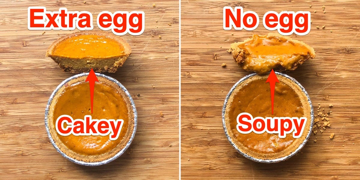 How common baking mistakes can change the way pumpkin pie looks and tastes