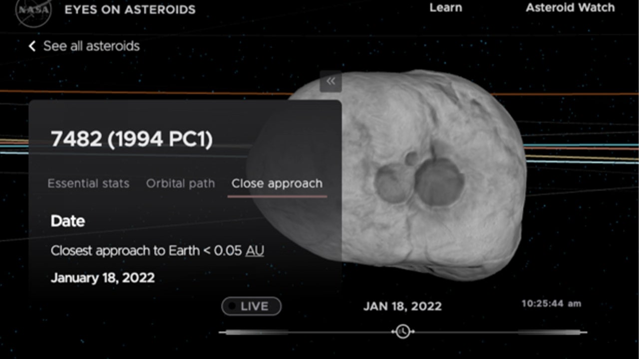 NASA Labels Massive Asteroid to Pass Earth Next Week as ‘Potentially Dangerous’