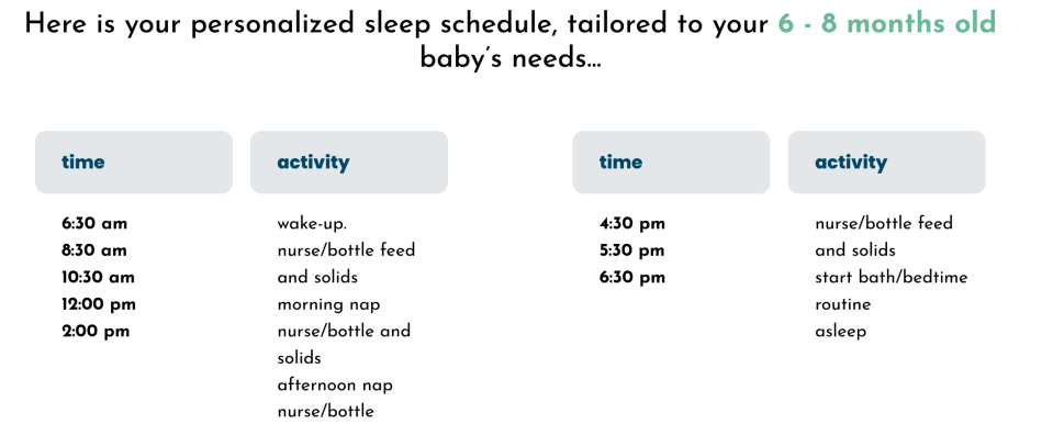 The calculator will give you a personalised plan based on your child’s sleep habits