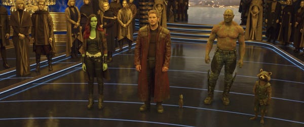 'Guardians of the Galaxy 3' Details, Release Date, Cast Information