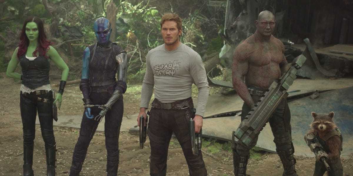 ‘Guardians of the Galaxy 3’ Details, Release Date, Cast Information