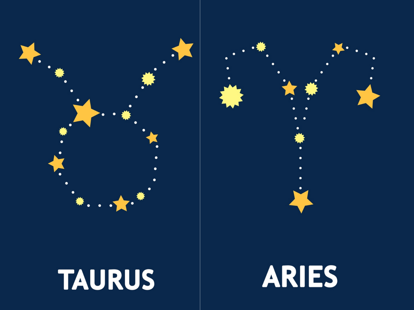 What It Means When You’re Born On The Aries-Taurus Cusp