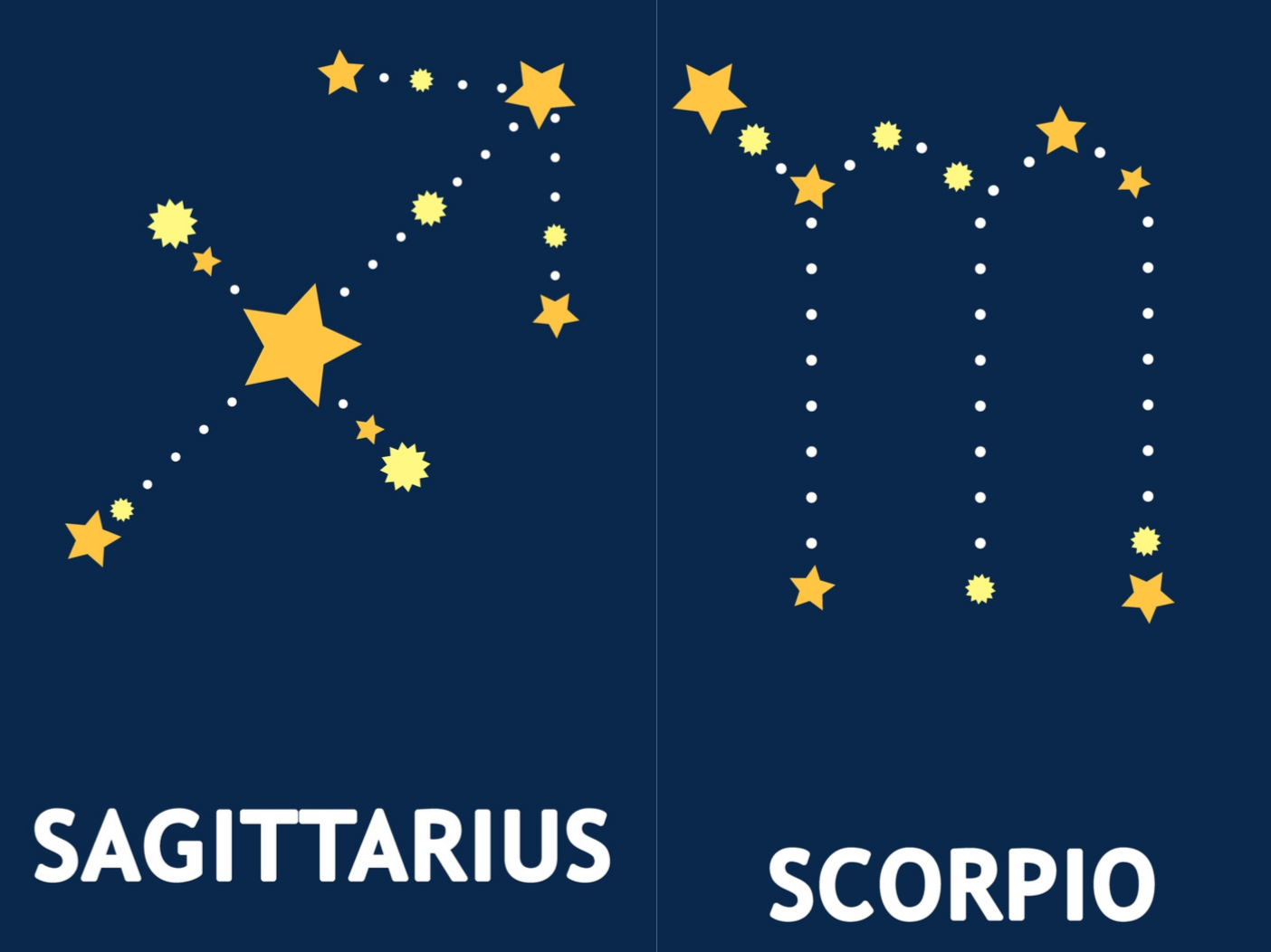 What it means when you’re born on The Scorpio-Sagittarius cusp
