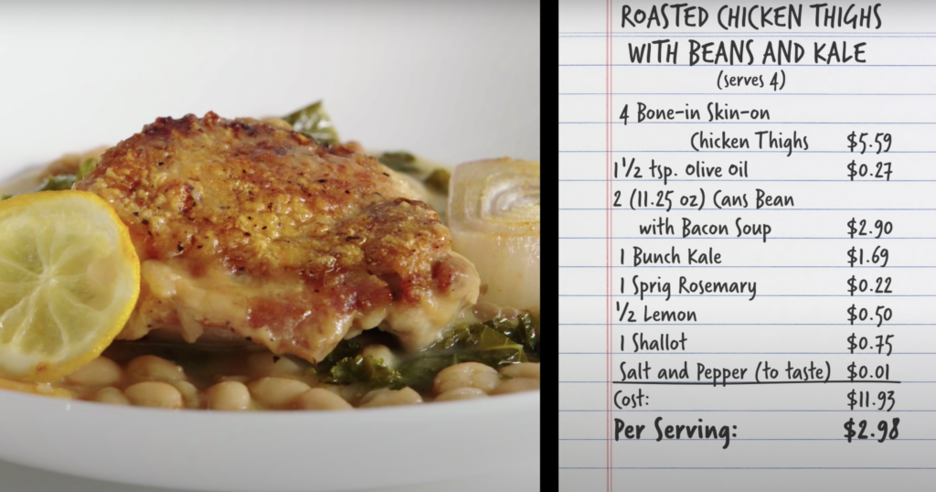 Roasted Chicken Thighs with Beans and Kale alongside the ingredient list and breakdown of the recipe costs. 