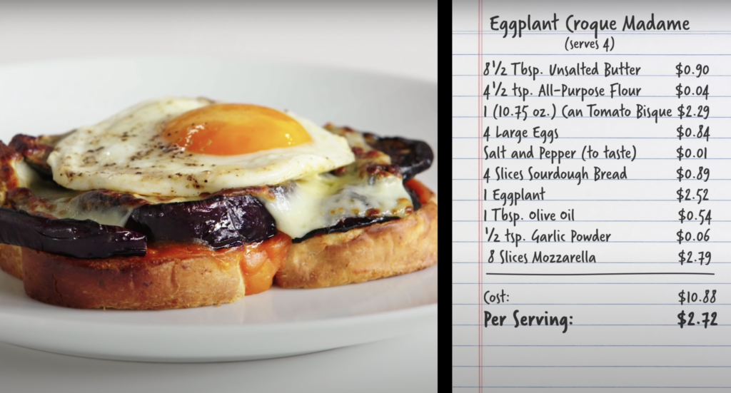 Eggplant Croque Madame alongside the ingredient list and breakdown of the recipe costs. 