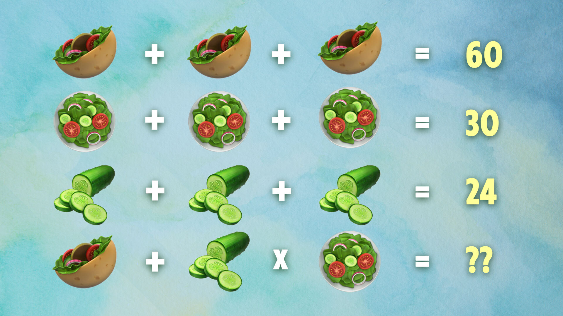 Is it possible to solve the “tasty-emoji” puzzle in under 20 seconds? Record holder?
